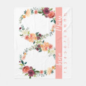 Milestone twin baby meisje perzik groei grafiek fleece deken (Voorkant)