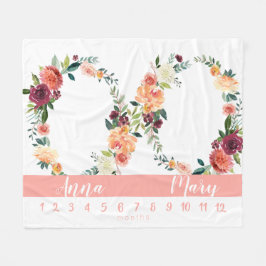 Milestone twin baby meisje perzik groei grafiek fleece deken