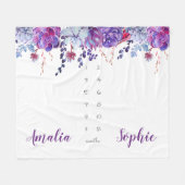 Milestone twin baby meisje waterverf bloemen paars fleece deken (Voorkant (Horizontaal))