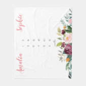 Milestone twin baby meisje waterverf bloemen roze fleece deken (Voorkant)