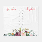 Milestone twin baby meisje waterverf bloemen roze fleece deken (Voorkant (Horizontaal))