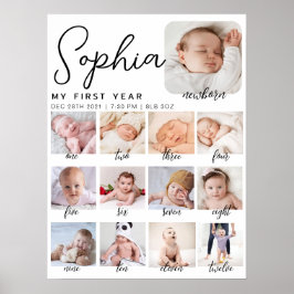 Milestone verjaardagsbord, printbare baby's eerste poster