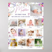 Milestone voor het eerste jaar van Floral Baby Poster (Voorkant)