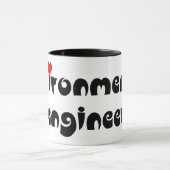 Milieu Engineer Hart Mok (Midden)