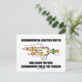 Milieu Genetisch biotica Motto DNA Loads Environme Briefkaart (Staand voorkant)
