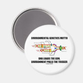 Milieu Genetisch biotica Motto DNA Loads Environme Magneet (Voorkant / Achterkant)