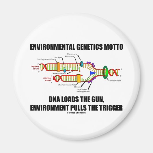 Milieu Genetisch biotica Motto DNA Loads Environme Magneet (Voorkant)