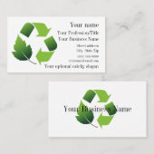 Milieu Recyclen het Visitekaartje van het Ontwerp (Voorkant / Achterkant)