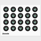 Milieubescherming_ Geen plastic - Dag van de Aarde Ronde Sticker (Vel)