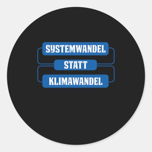 Milieubescherming tegen klimaatverandering bij ima ronde sticker (Voorkant)