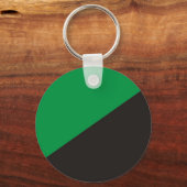 milieukeurmerk groene zwarte ecologische biologie sleutelhanger (Voorkant)