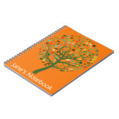 Milieuplaneet van de groenboom notitieboek (Linkerzijde)