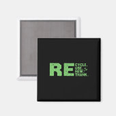 Milieuvriendelijk ontwerp Recyclen Magneet (Voorkant / Achterkant)