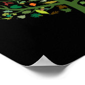 Milieuvriendelijke groenboom poster (Hoek)