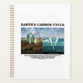 Milieuwetenschappen van de Aarde in de koolstofcyc Planner (Voorkant)