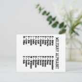 Militair Alfabet Fonetische Code, Alpha Bravo... Feestdagenkaart (Staand voorkant)