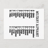 Militair Alfabet Fonetische Code, Alpha Bravo... Feestdagenkaart (Voorkant)