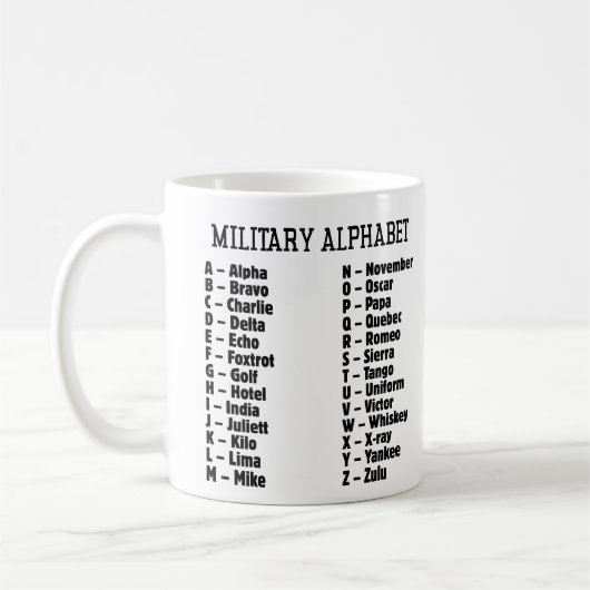Militair Alfabet Fonetische Code, Alpha Bravo... Koffiemok (Links)
