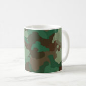 Militair Camouflage Patroon (Strijdkrachten) Koffiemok (Voorkant rechts)