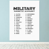 Militair fonetisch alfabet Canada Canvas Afdruk (Insitu (Houten vloer))