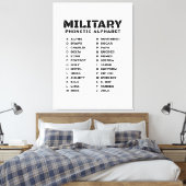 Militair fonetisch alfabet Canada Canvas Afdruk (Insitu (Slaapkamer))