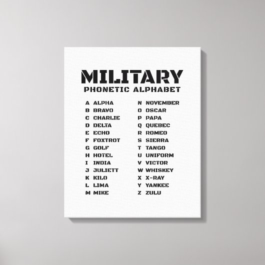 Militair Fonetisch Alfabet Canada Canvas Afdruk (Voorkant)