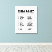 Militair Fonetisch Alfabet Canada Canvas Afdruk (Insitu (Houten vloer))