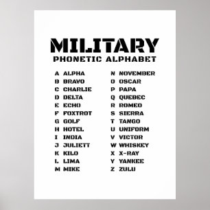 Militair fonetisch alfabet Canada Poster