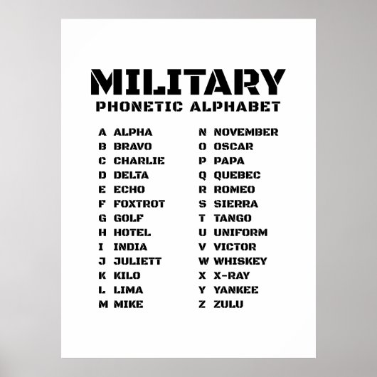 Militair fonetisch alfabet Canada Poster (Voorkant)