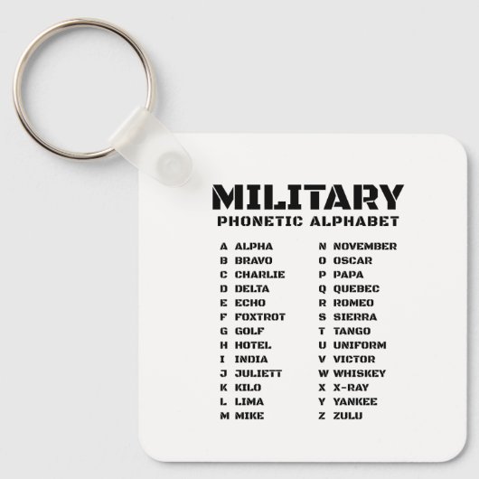 Militair fonetisch alfabet Canada Sleutelhanger (Voorkant)