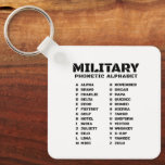 Militair fonetisch alfabet Canada Sleutelhanger<br><div class="desc">Introductie van ons Military Phonetic Alphabet Canada-ontwerp, de ideale aanvulling op het collectie van elke trotse Canadees. Dit unieke kledingstuk stelt u in staat om uw patriottisme op een slimme en trendy manier af te shows. Kenmerken: - Oogstrelende zwart-witte kleuren - Een gemakkelijk te lezen tafeldiagram arrangement Laat dit must-have...</div>