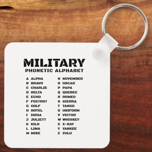 Militair fonetisch alfabet Canada Sleutelhanger (Achterkant)
