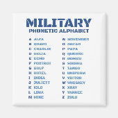 Militair fonetisch alfabet ICAO Magneet (Voorkant)