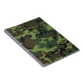 Militair groen Camouflage Patroon Notitieboek (Rechterzijde)