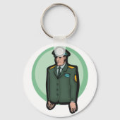 militair sleutelhanger (Achterkant)