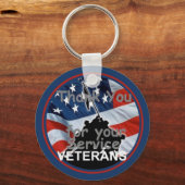 MILITAIR SLEUTELHANGER (Voorkant)