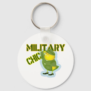 Militair Sleutelhanger