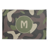 Militaire Camouflage Groen Bruin Abstract Monogram Kussensloop (Achterkant)