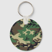 Militaire Camouflage Sleutelhanger (Voorkant)