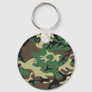 Militaire Camouflage Sleutelhanger