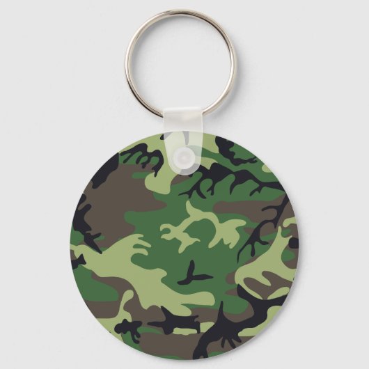 Militaire Camouflage Sleutelhanger (Voorkant)