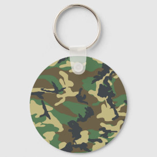 Militaire Camouflage Sleutelhanger