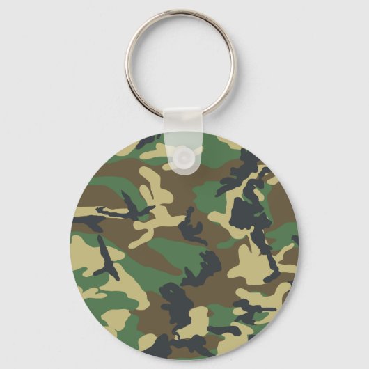 Militaire Camouflage Sleutelhanger (Voorkant)