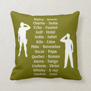 Militaire Camouflage van het Alphabet-leger Kussen