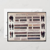 Militaire dank briefkaart (Voorkant / Achterkant)