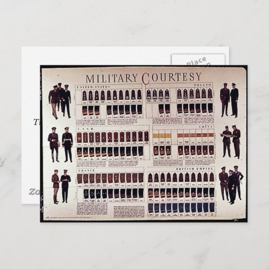 Militaire dank briefkaart (Voorkant / Achterkant)