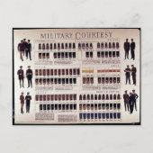 Militaire dank briefkaart (Voorkant)