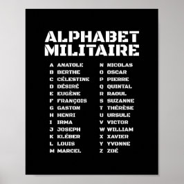 Militaire Fonetisch Alfabet Frans A–Z Poster
