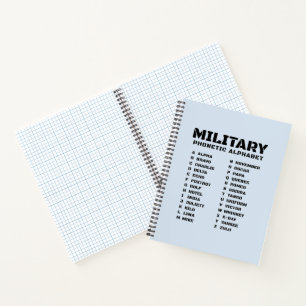Militaire Fonetisch Alfabet – Grafiek Notitieboek