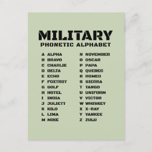 Militaire Fonetische Alfabet Alpha Zulu Tactisch Uitnodiging Briefkaart